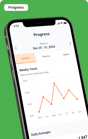 Progress tracking app preview